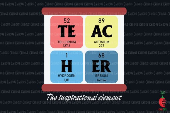 Periodic Teacher Graphics and Crafts